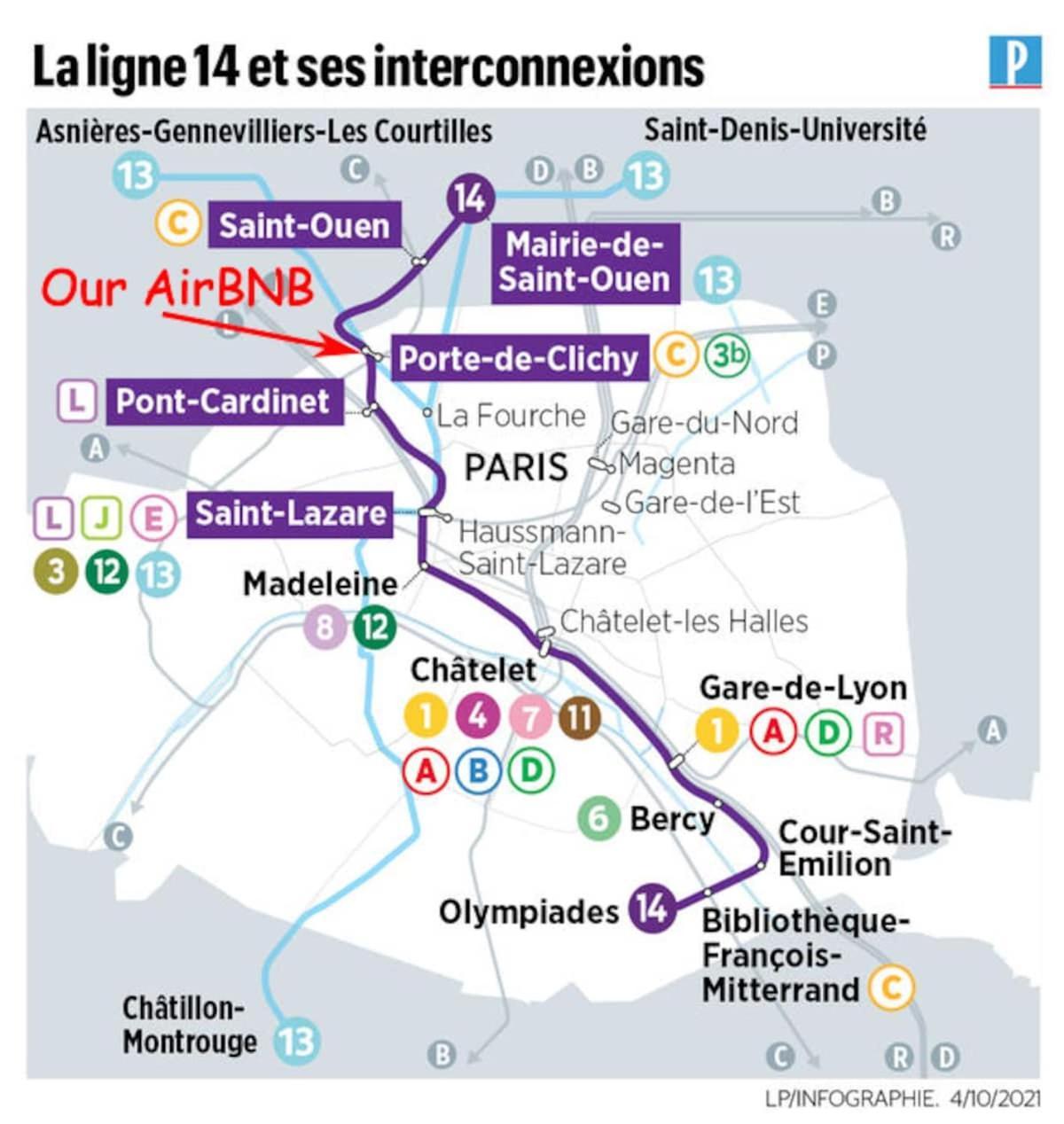Air Conditioning - Metro 14 - Charming Traditional Style And Modern Access 10 Mn Away From Center Of Paris 克利希 外观 照片